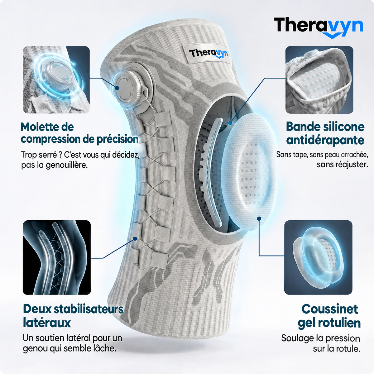 Les 4 fonctions de la genouillère Theravyn
